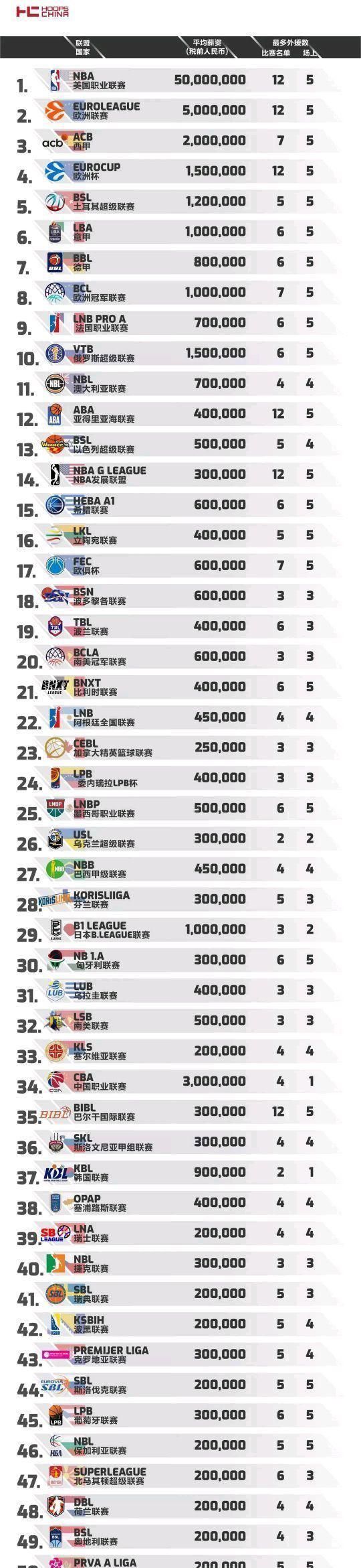 不知道为什么会选择来咱们金陵养老。